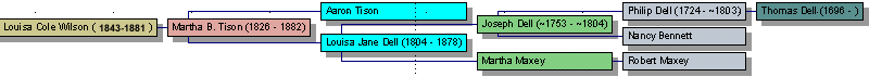 slw1root.gif